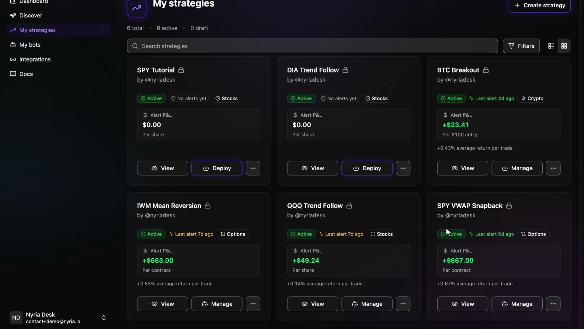 A strategy name typed in, TradingView picked as its alert source, then Create and the new strategy's page